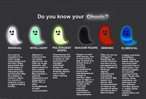Everything You Need To Know About Ghost Month .